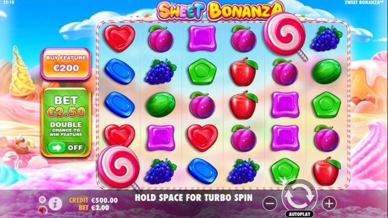 Mengenal Slot Populer SweetBonanza