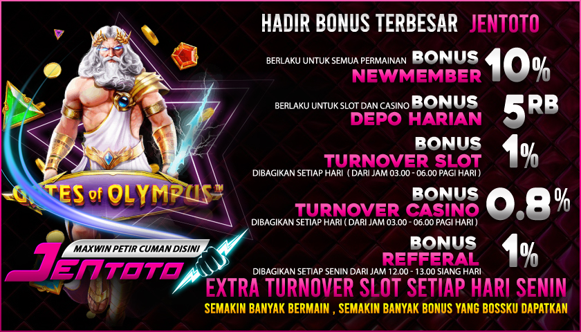 Situs Slot Jentoto Hadir Dengan Bonus Kekalahan Tertinggi